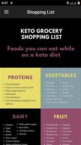 Keto Meal Plan 5 Days